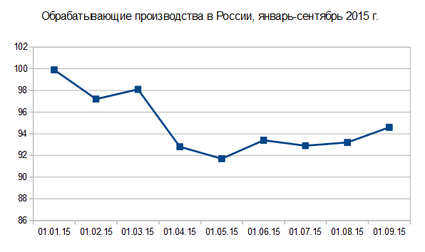 %D0%BE%D1%80%D0%B0%D0%B1%D0%BE%D1%82%D0%