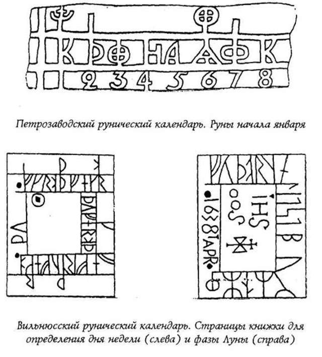 Велесова книга магия Велесова книга магия