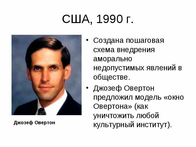 Окно Овертона – манипулятивная матрица политического менеджмента Окно Овертона – манипулятивная матрица политического менеджмента