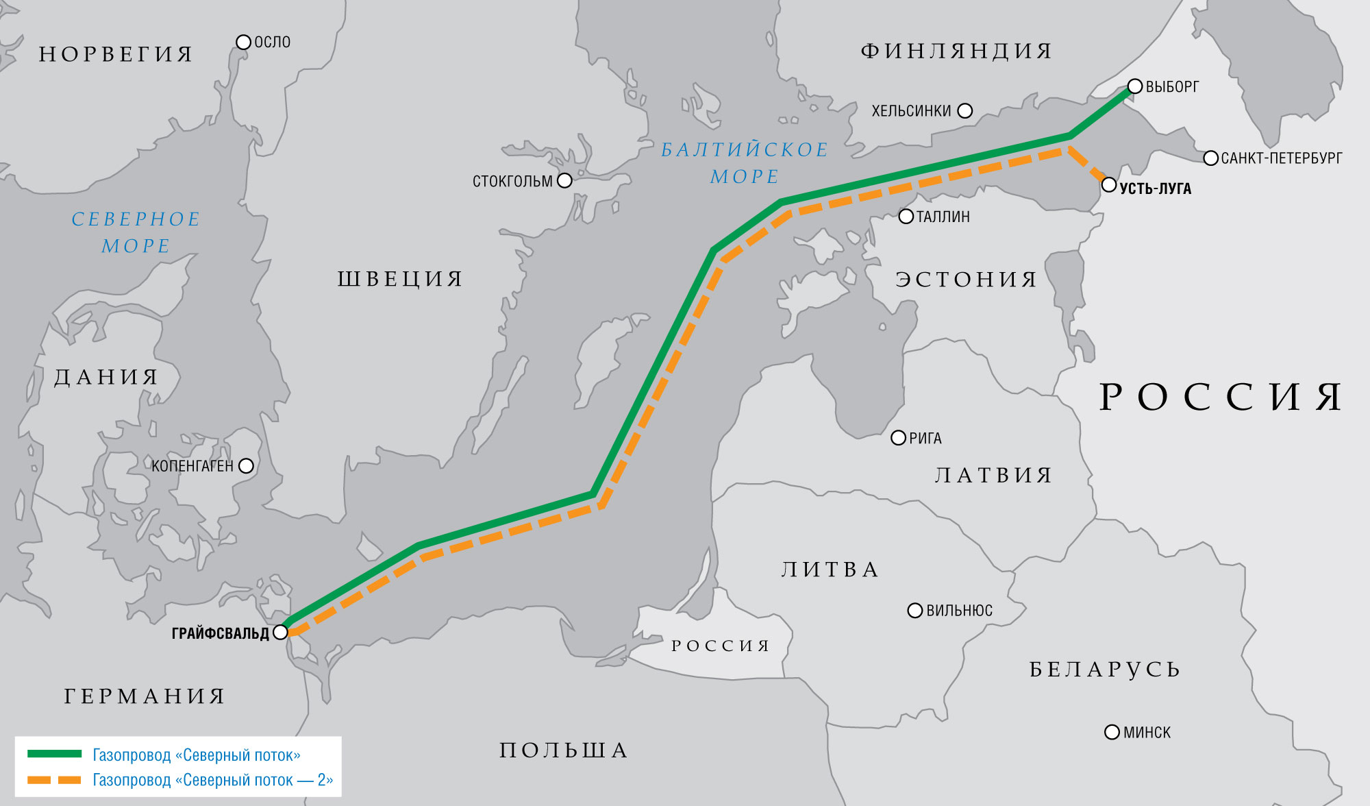 газопровод северный поток 2 схема