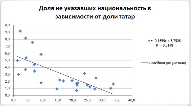 Как называют жителей крыма правильно. картинка Как называют жителей крыма правильно. Как называют жителей крыма правильно фото. Как называют жителей крыма правильно видео. Как называют жителей крыма правильно смотреть картинку онлайн. смотреть картинку Как называют жителей крыма правильно.