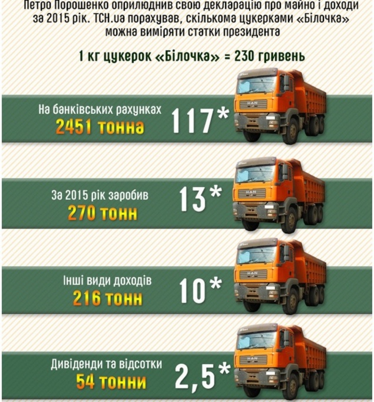 Депутат-единоросс Федоров просит прокуратуру выгнать Transparency из России рекомендации Депутат-единоросс Федоров просит прокуратуру выгнать Transparency из России рекомендации