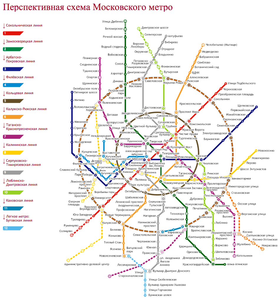 2 кольцо метро схема