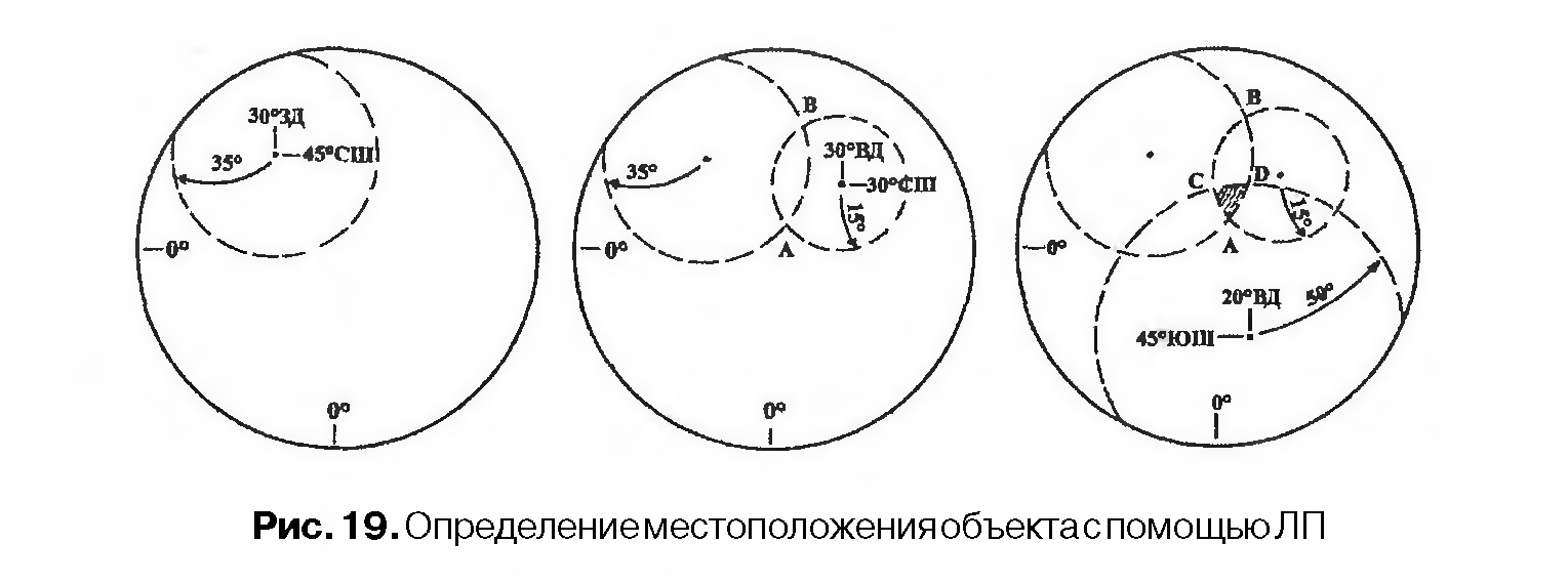 Ральф Рене КАК NASA ПОКАЗАЛО АМЕРИКЕ ЛУНУ (перевод с английского) -  Validolog — КОНТ