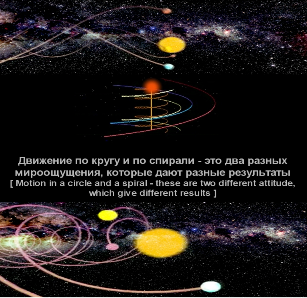  Темные пятна в науке 1358966940_1-zemlya-ne-vraschaetsya-vokrug-solnca