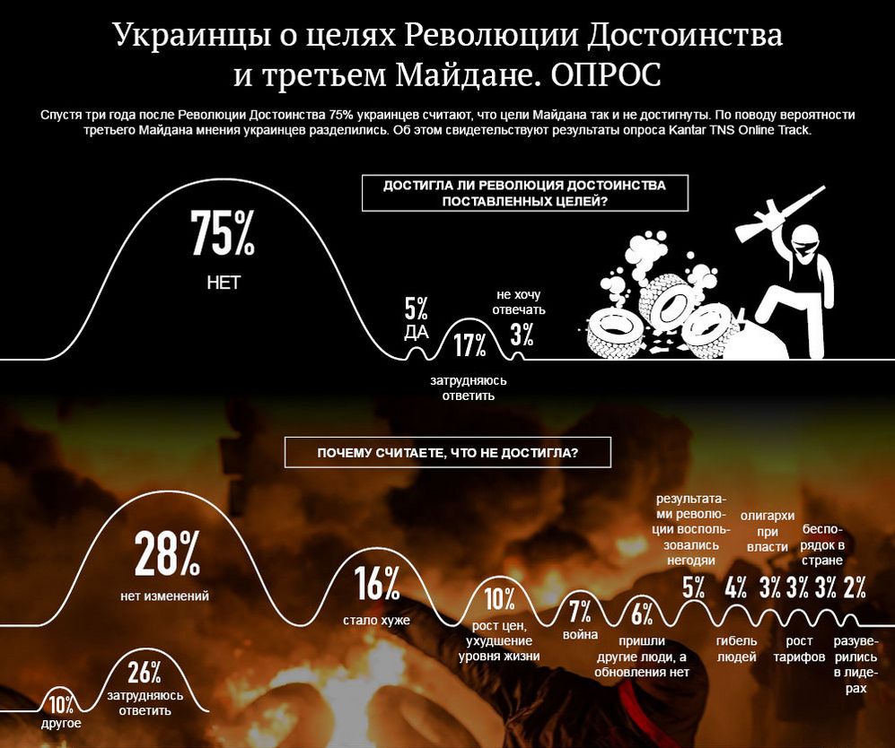 Предсказания Веры Лион на 2019 год картинки Предсказания Веры Лион на 2019 год картинки
