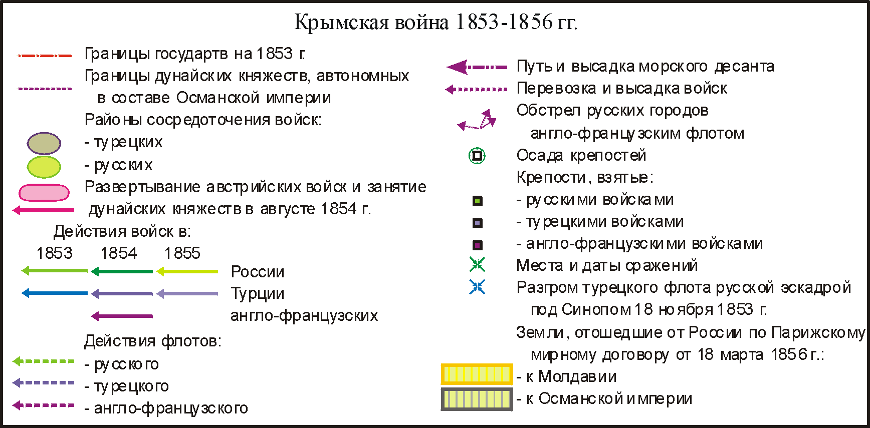 http://cont.ws/uploads/pic/2017/5/Crimean-war-1853-56-legend%20%281%29.png