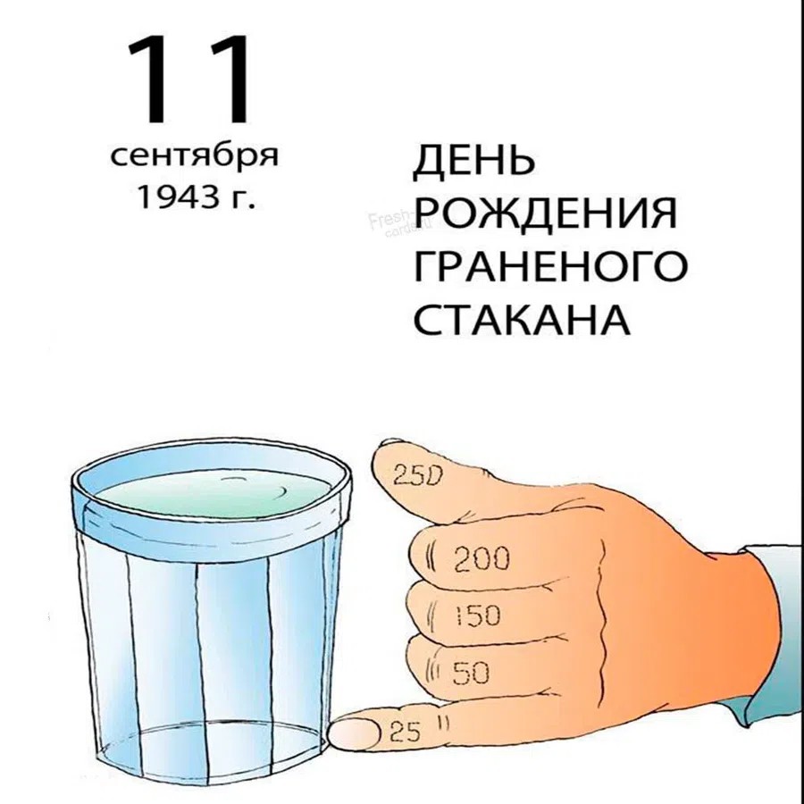 Рисунок граненого стакана
