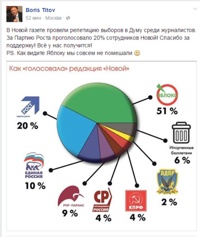 Простатит лечение тмином Простатит лечение тмином