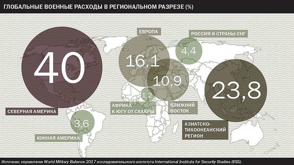 Журналисты 