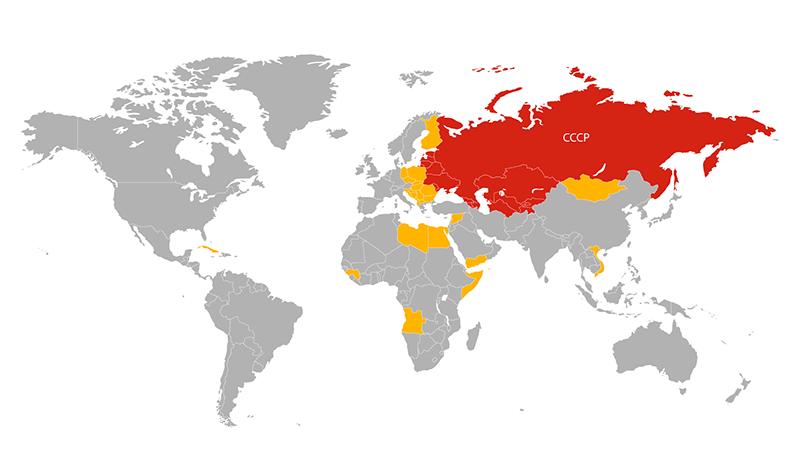 Новые союзники россии