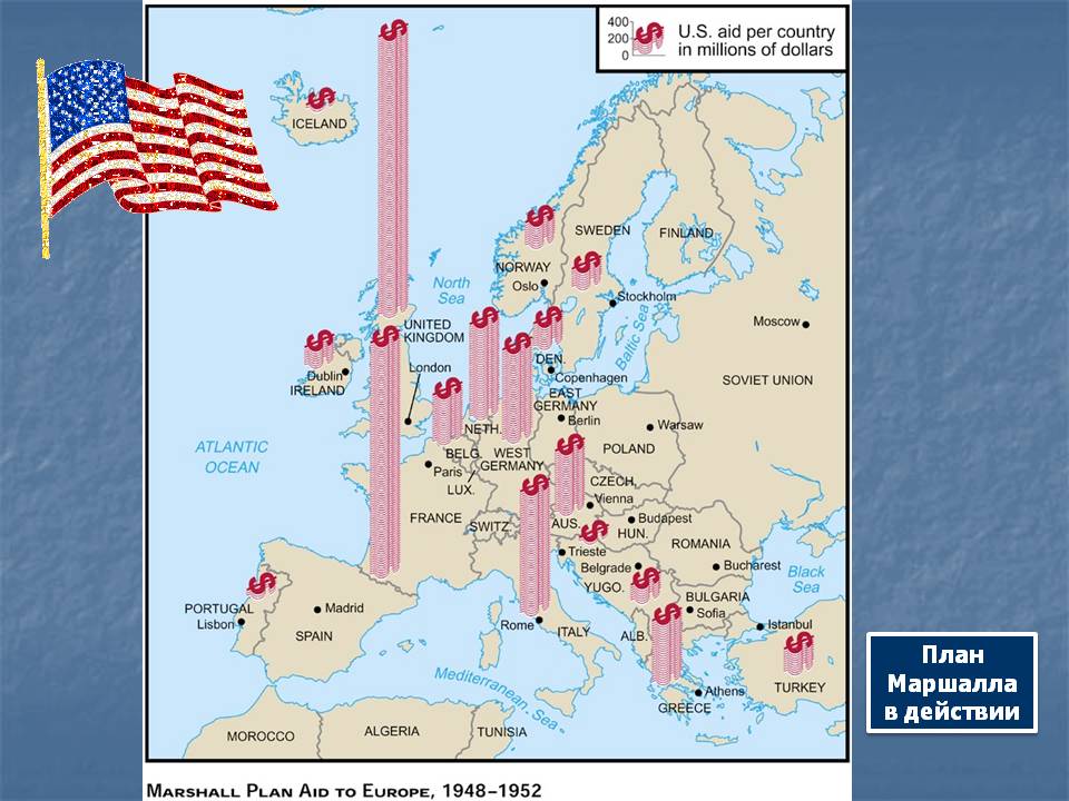 План маршалла послевоенное восстановление стран западной европы реферат
