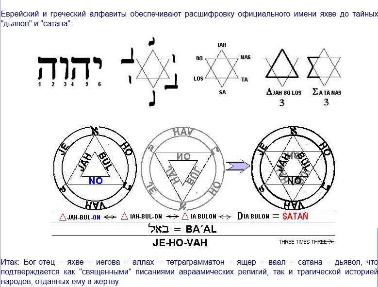 Имя бога 4 буквы