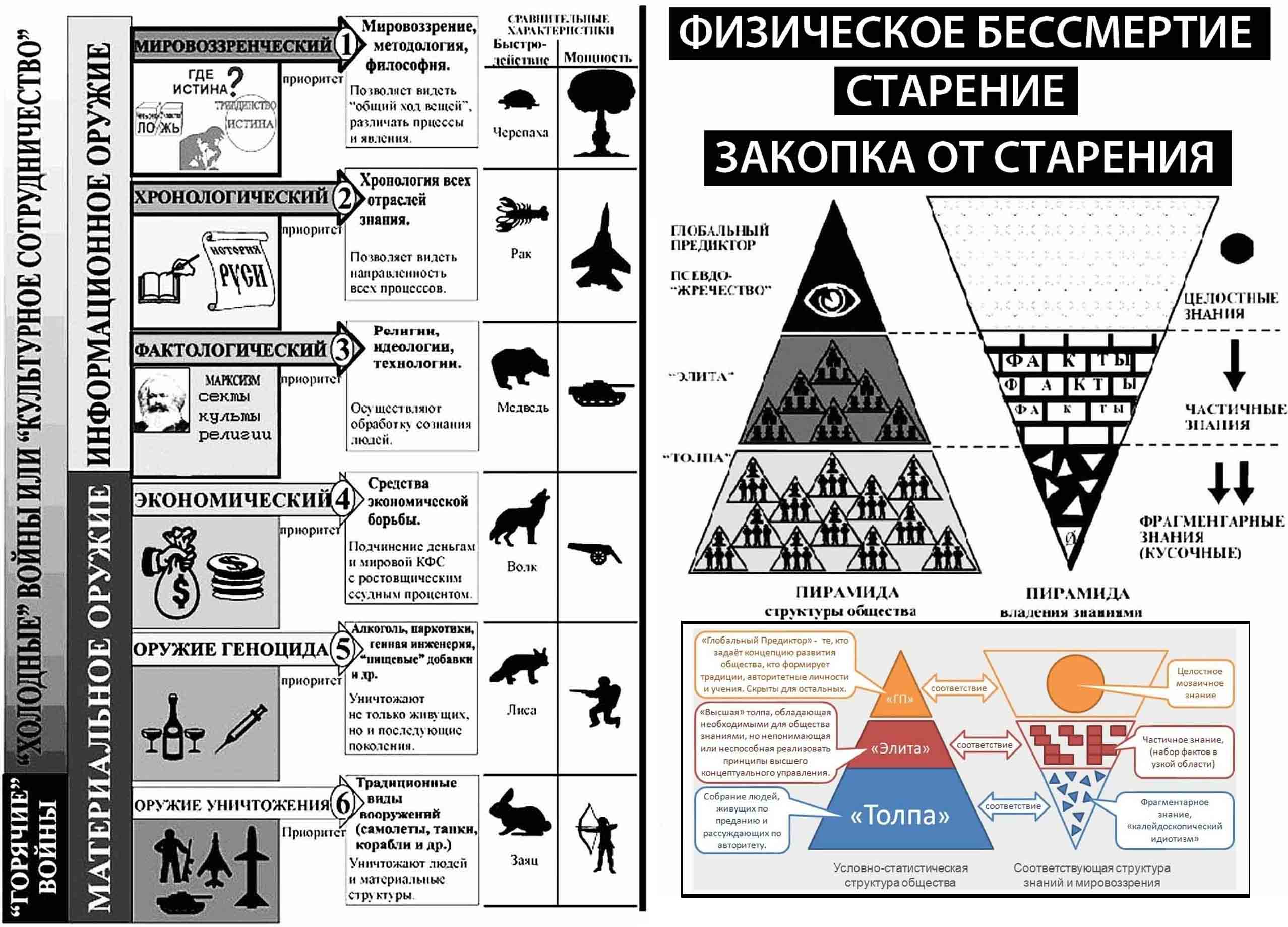 приоритеты коб доту фото 75