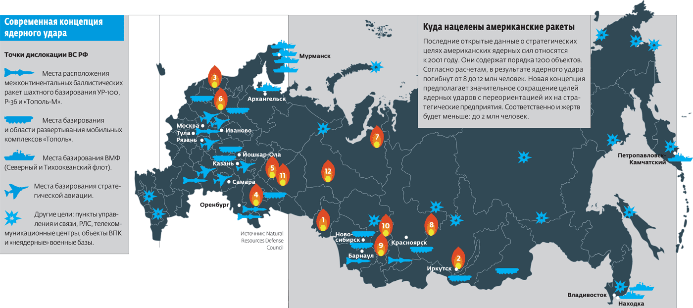 Список атомных городов. Карта ядерных ракет России. Ядерные ракеты России расположение. Цели ядерных ударов по России на карте. Размещение ядерных ракет в России.