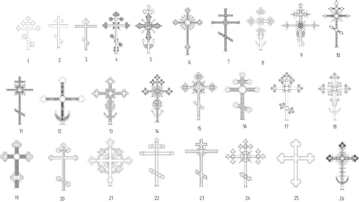 Таблица крестов. Форма крестов на православных храмах. Форма храма равноконечный крест. Типы православных крестов. Крест на куполе православной церкви чертежи.