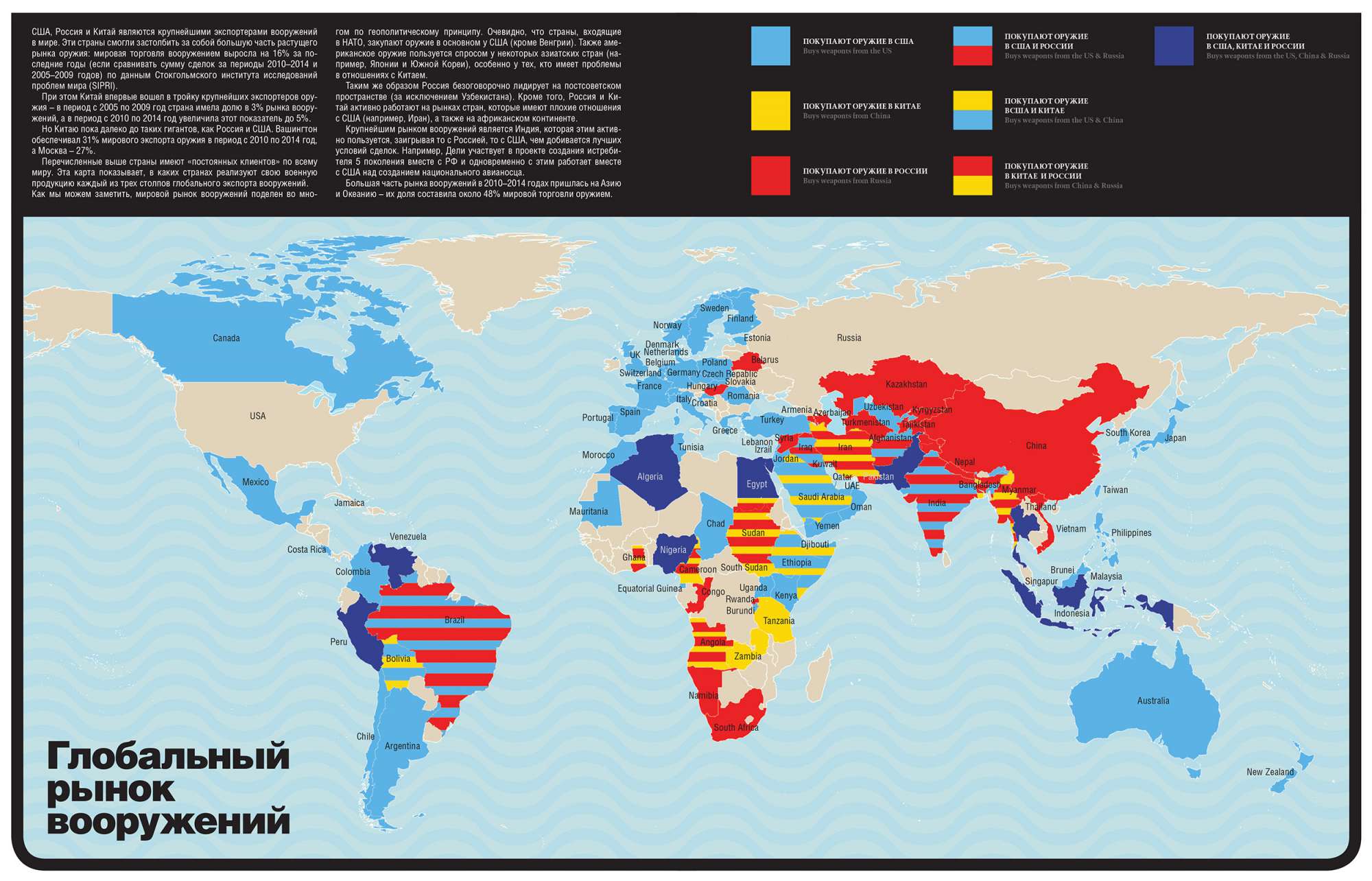 Страны продающие оружие. Страны по оружию. Карта разрешенного оружия в мире. Карта стран по оружию.