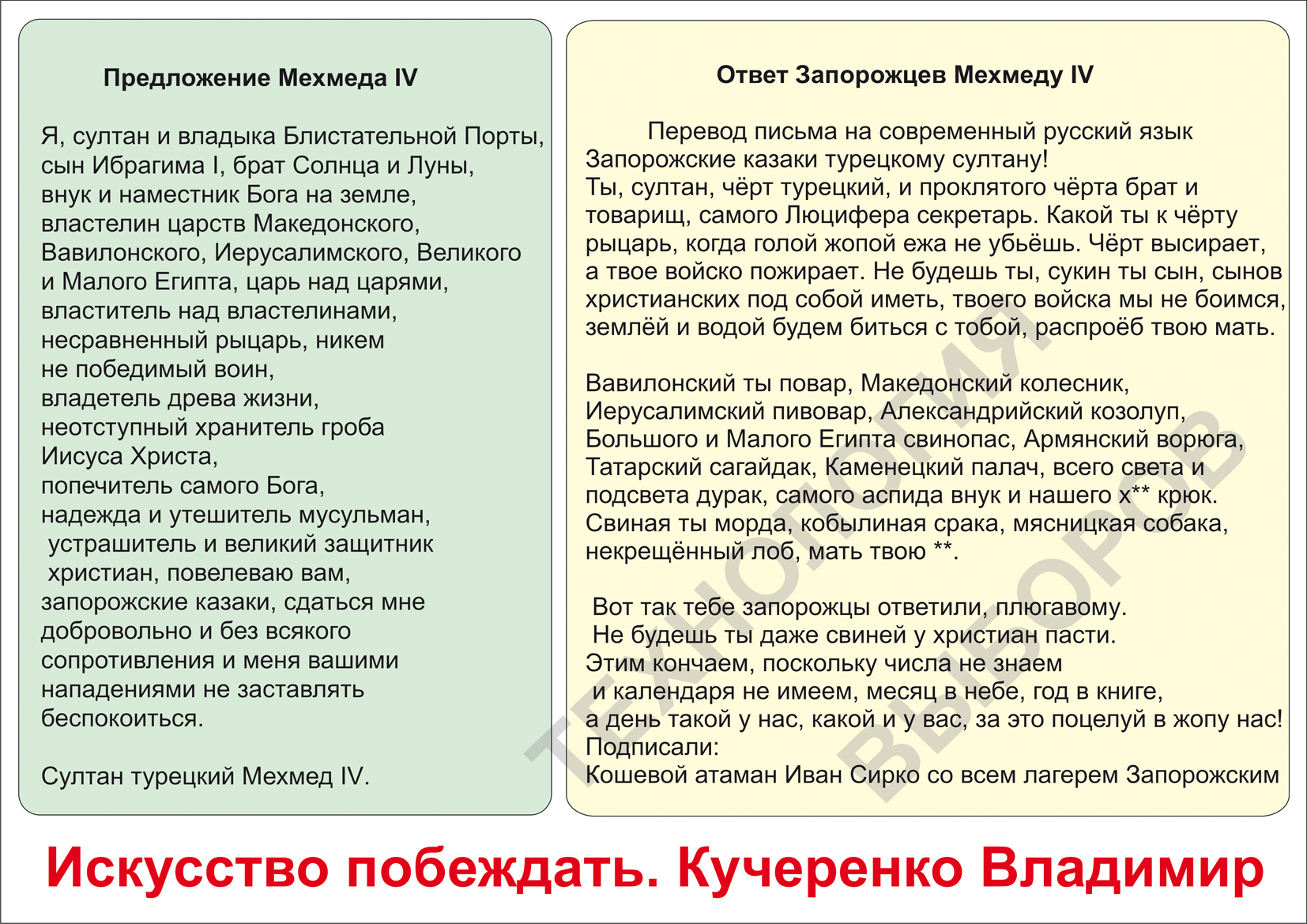 Письмо запорожцев турецкому султану. Письмо турецкому султану от запорожских Казаков текст. Письмо Казаков турецкому султану текст на русском. Письмо запорожцев турецкому султану текст оригинал. Текст письма запорожцев турецкому султану на русском.