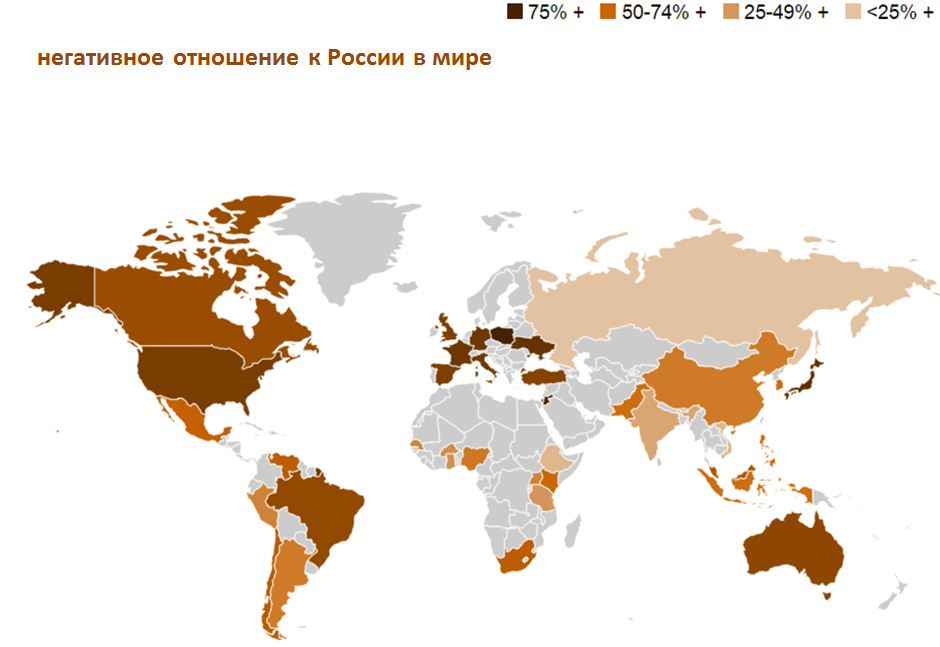 Отношение стран к сша