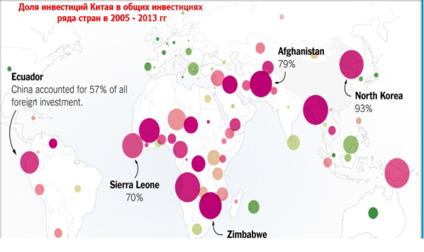 Китайские инвесторы ищут проекты в россии