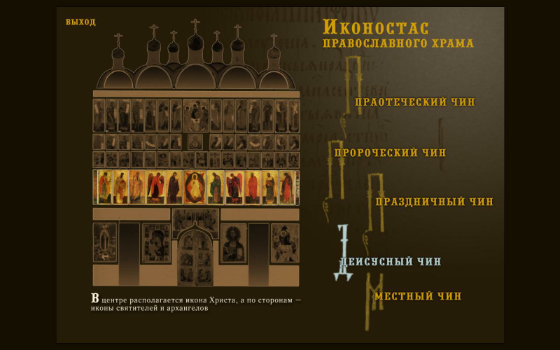 Звания в церкви православной