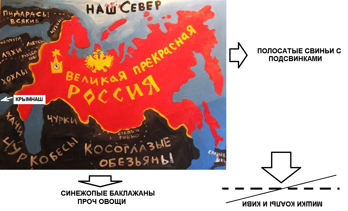 Великая прекрасная. Шовинизм. Великорусский шовинизм.