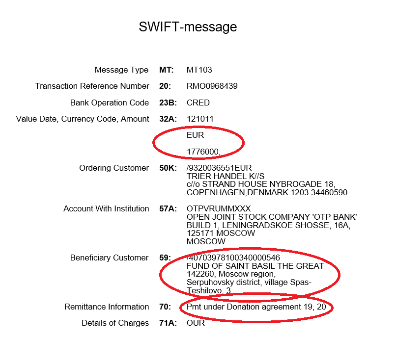 Курсы свифт переводов. Пример Свифта. Swift платежи. Свифт подтверждение платежа. Как выглядит Свифт.