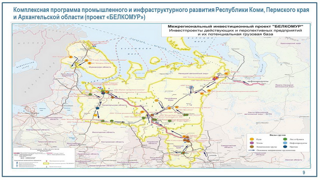 Проект северного широтного хода