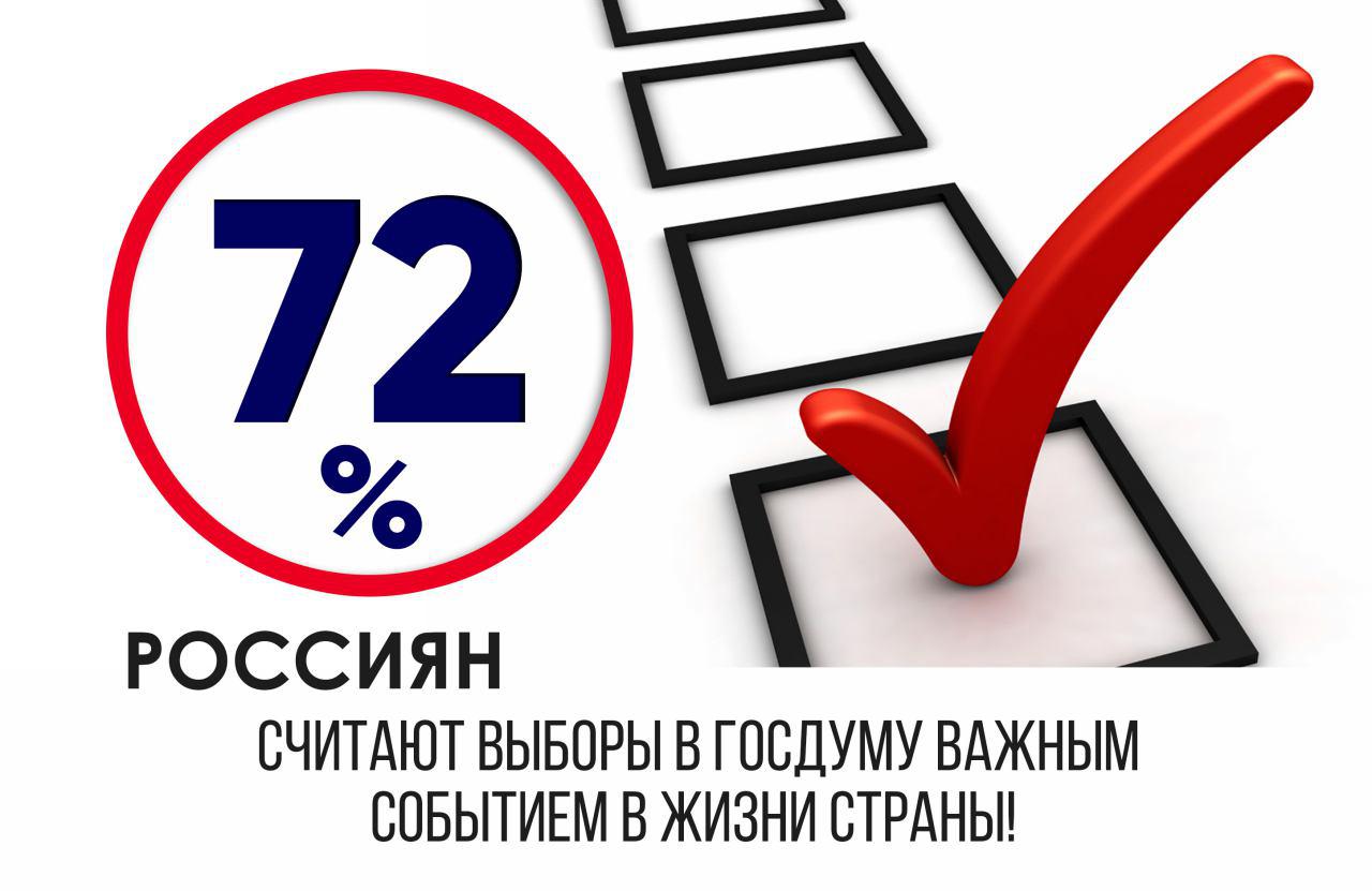 Выборы важны. Выборы это важно. Важные выборы в жизни. Считают выборы. Выборы важны картинки.