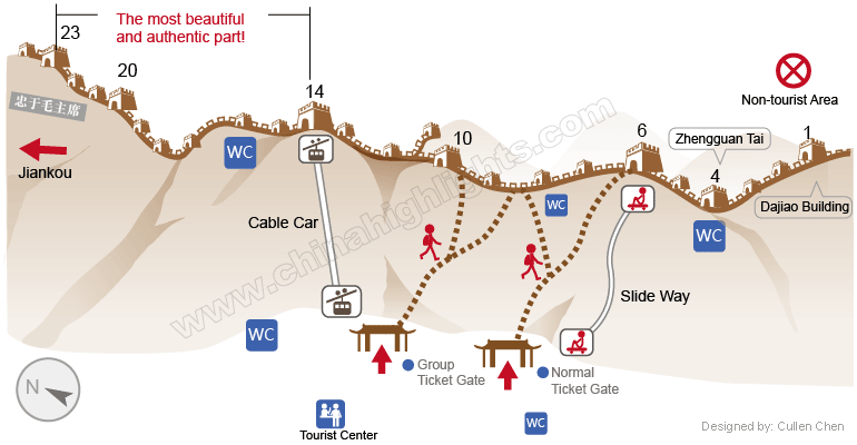 Карта великой китайской стены схема