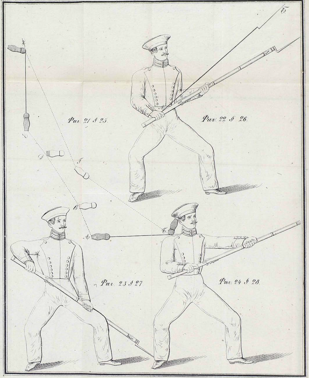 Обучение пехоты. Приёмы штыкового боя РККА. Капитан Ренгау. Фехтование на штыках. Учебные плакаты штыкового боя.