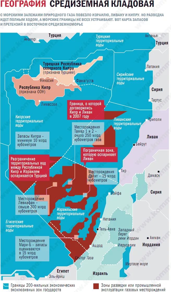 Морские границы турции. Газовые месторождения Израиля. Газовые месторождения Средиземного моря. Территориальные воды Израиля.