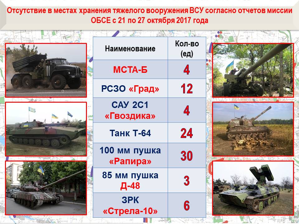 Сколько танков на вооружении. Численность армии ЛДНР. Численность армии ДНР. Вооружение армии ДНР. ВСУ численность вооружение.