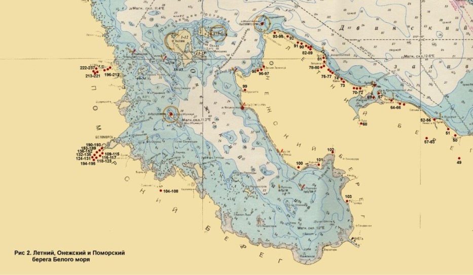 Заливы белого моря список