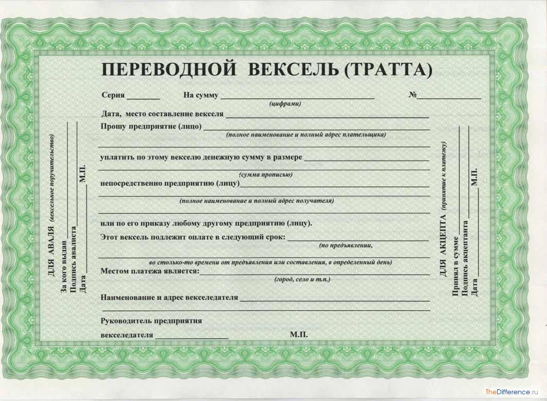 Простой и переводной вексель. Положение, закон о простом и переводном векселе Простой и переводной вексель. Положение, закон о простом и переводном векселе