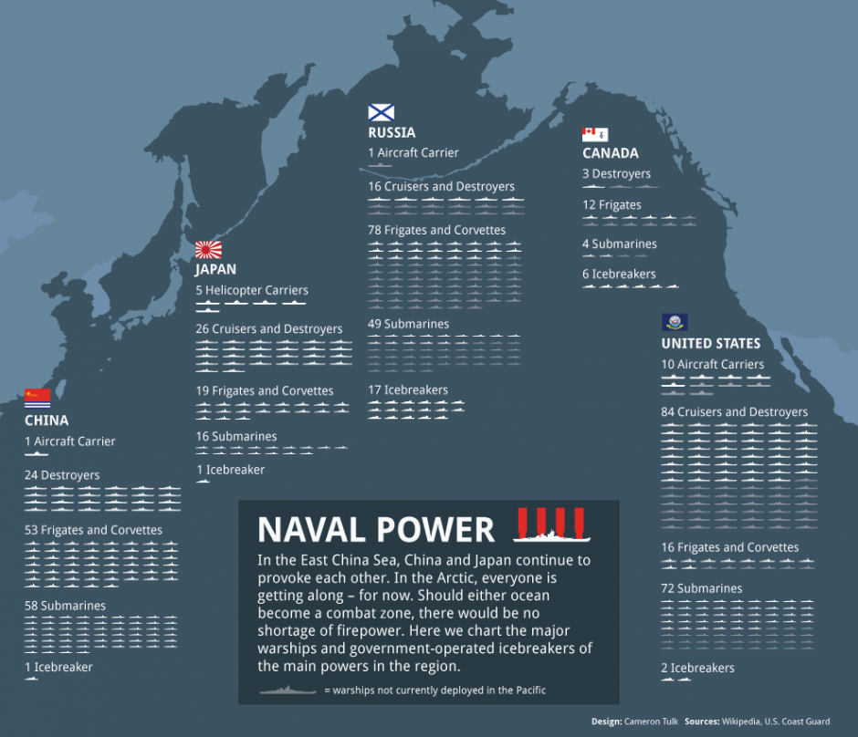 world-naval-fleets.png.pagespeed.ce.QAIE