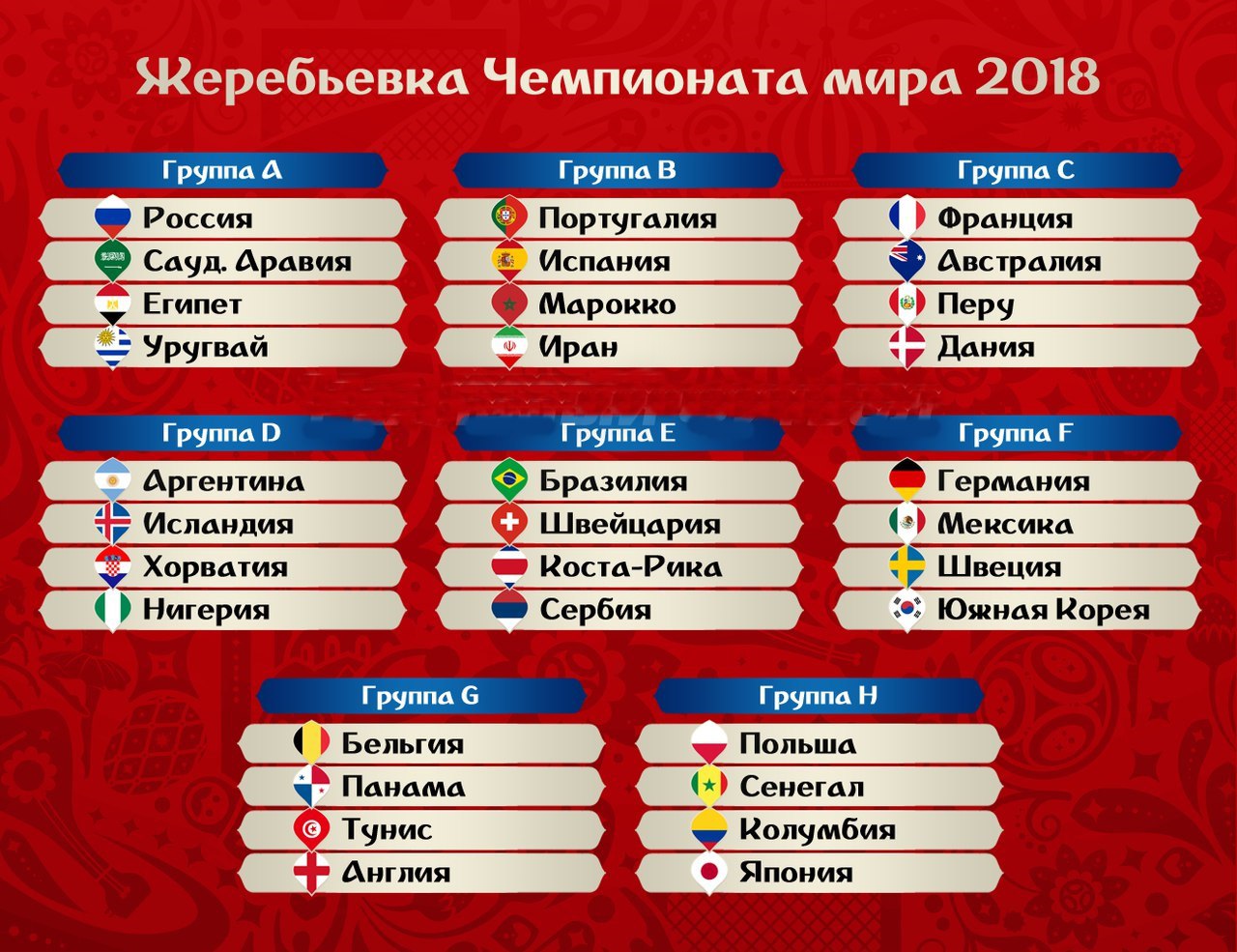 Проект чемпионат мира по футболу 2018