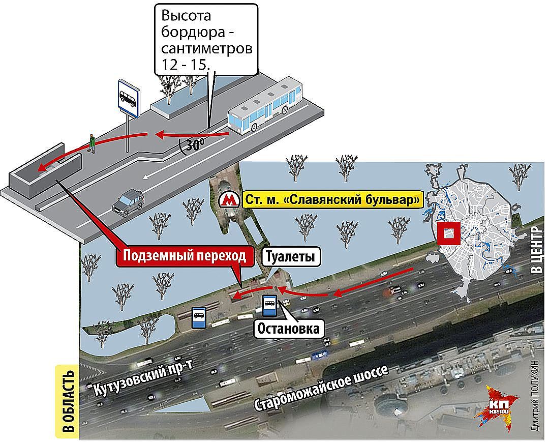 Парк победы аэропорт внуково. Схема станции Славянский бульвар. Станция аэроэкспресса Славянский бульвар. Схема платформы Славянский бульвар. Схема метро Москвы станция Славянский бульвар.