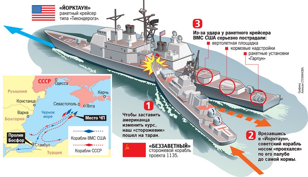 Скр 6 наваливается на корму кэрон