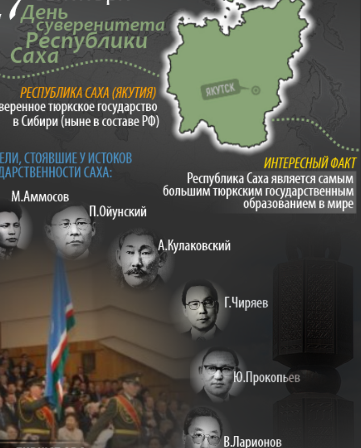 Открытки с днем республики саха, картинка имени