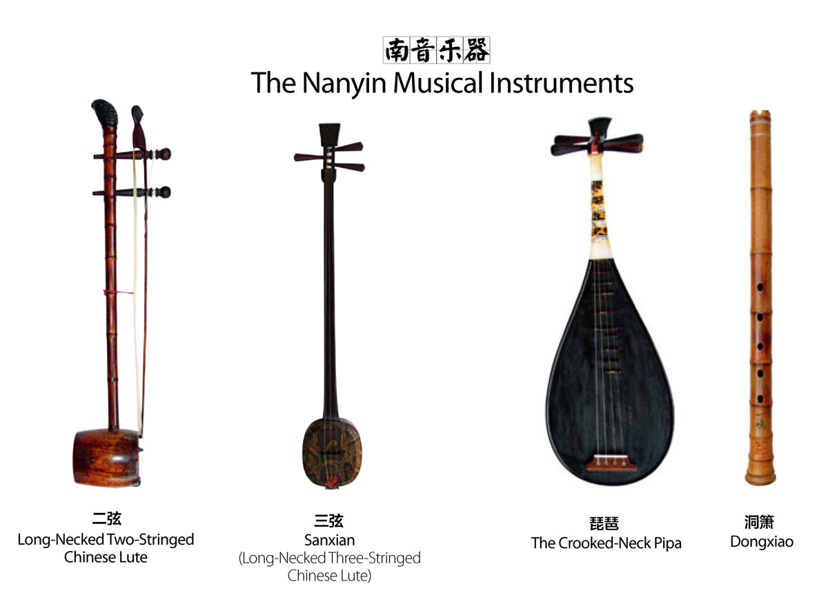 Картинки китайских инструментов