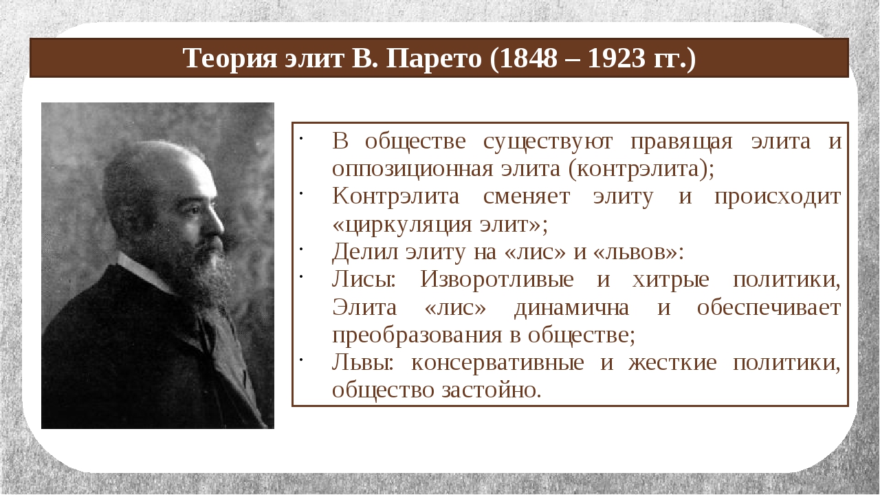 Основателем теории элит является. Вильфредо Парето теория Элит. Теория Элит Вильфредо Парето кратко. Теория Элит Парето Моска Михельс. Концепции политической элиты Вильфредо Парето.