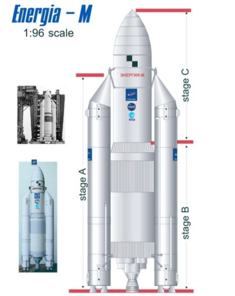 Масс габаритный макет. Ракета-носитель "энергия" (11к25). Скиф-дм изделие 17ф19дм. Ракета-носитель «энергия» 1987. Ракета-носитель энергия Буран.