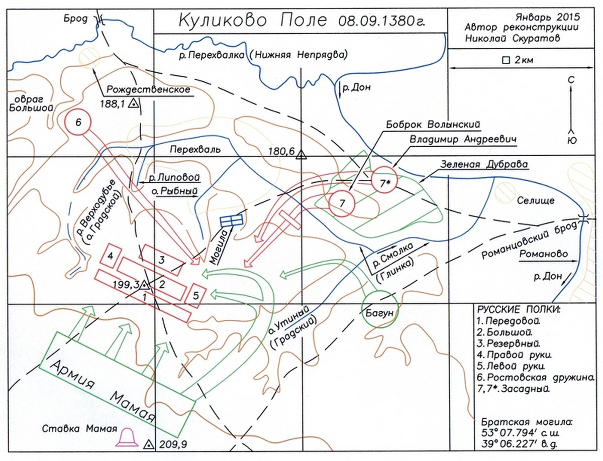 Куликово поле на карте . Схема битвы