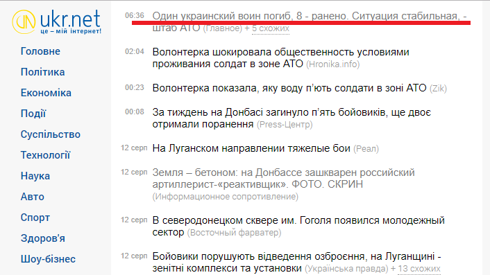 Что пишут сми украины. Скрин заголовков украинской прессы.