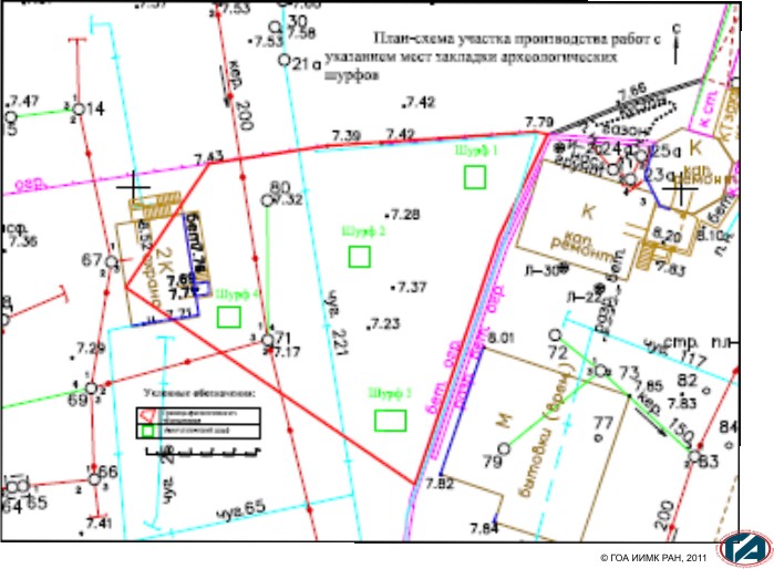 Обозначение шурфов на плане