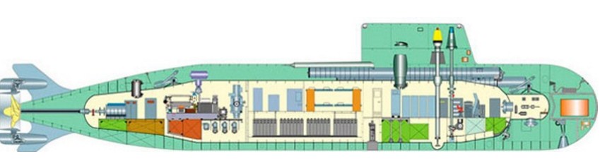 Пиранья подводная лодка 865 го проекта