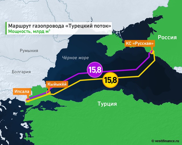 Южный поток карта газопровода