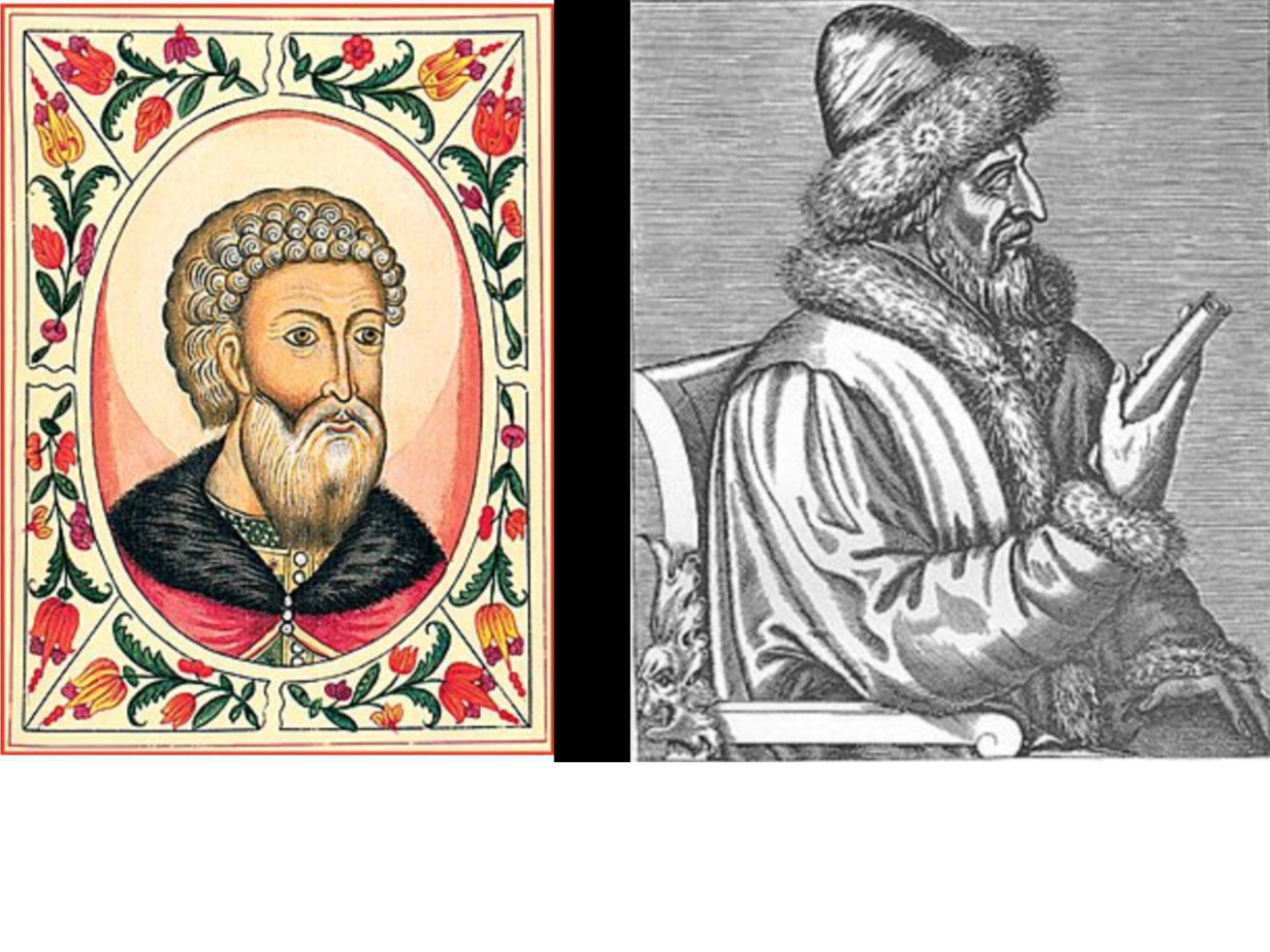 Судьба василия 3. Василия III (1505-1533).