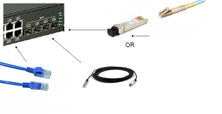 10g rj45 сетевая карта